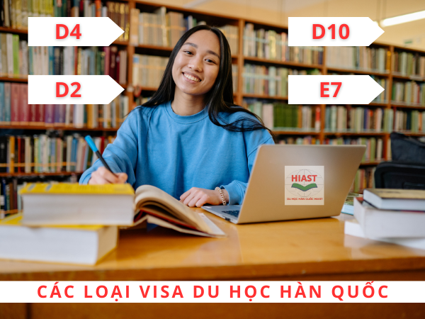 Các Loại Visa Du Học Hàn Quốc