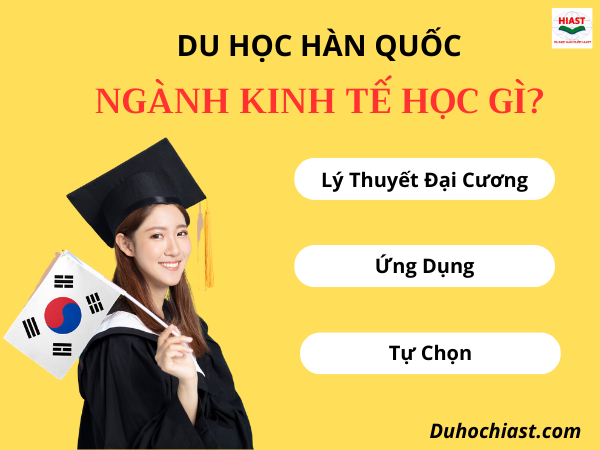 Một số ngành kinh tế ở Hàn Quốc