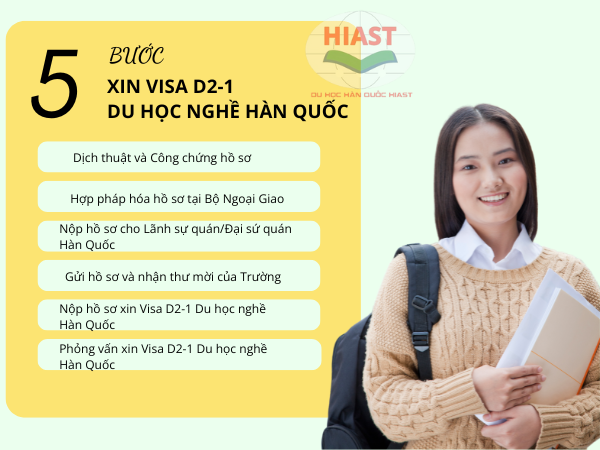 Visa D2-1 Hàn Quốc